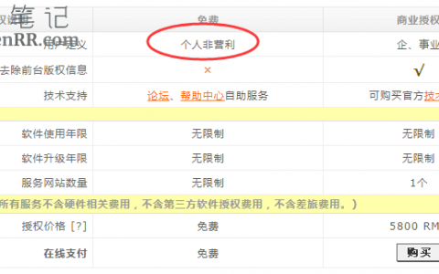 织梦DedeCMS用来建立博客网站需要授权吗？有版权问题吗