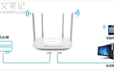 路由器到底要不要经常重启