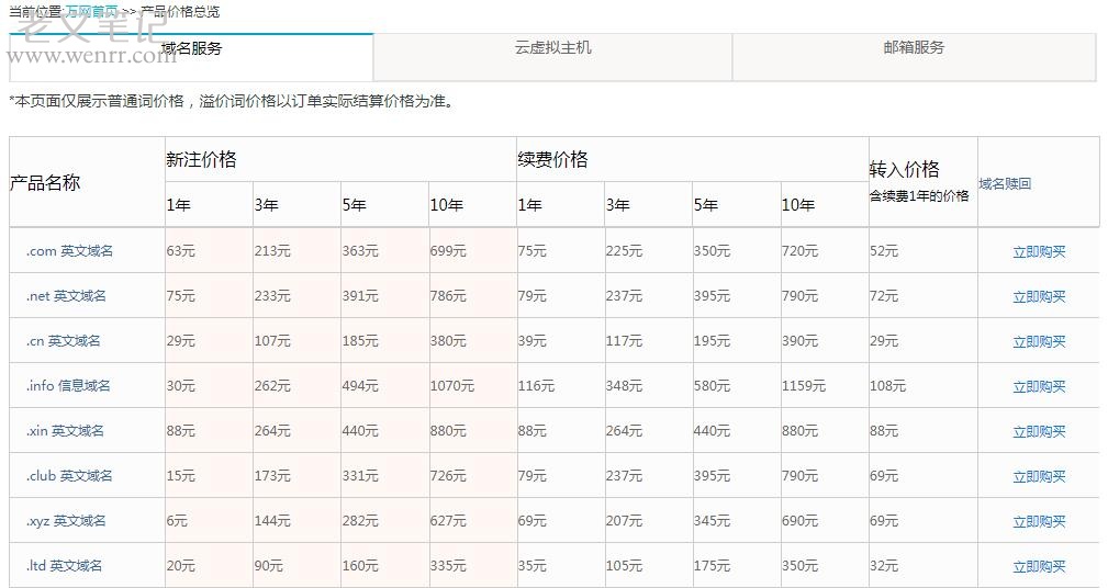cn域名一年的费用是多少？了解注册、续费和转入的价格详情