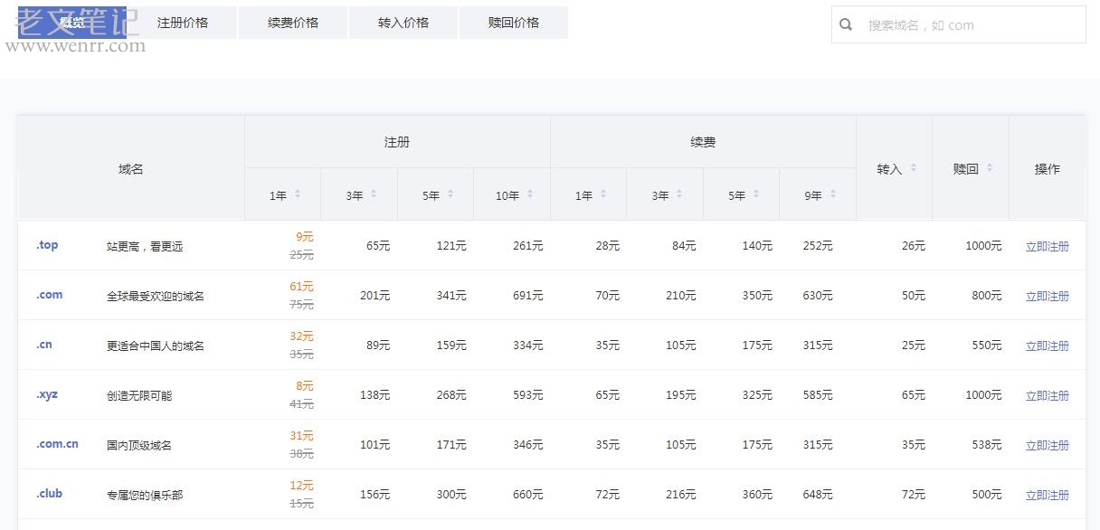 腾讯云与阿里云，com/cn/net等域名续费、转入、注册价格一览表