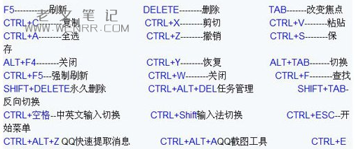 win系统快捷键查询 win系统快捷键大全