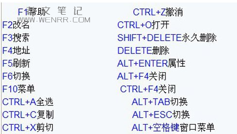 win系统快捷键查询 win系统快捷键大全