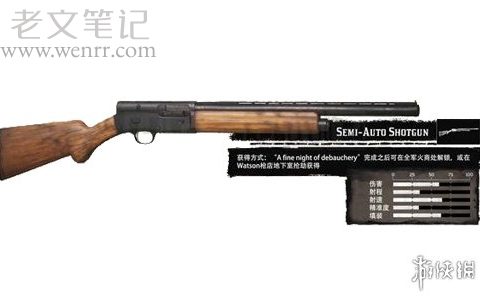 荒野大镖客2武器解锁介绍 半自动霰弹枪