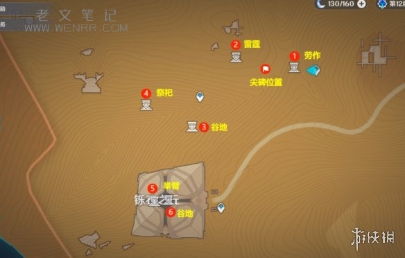 游侠网7