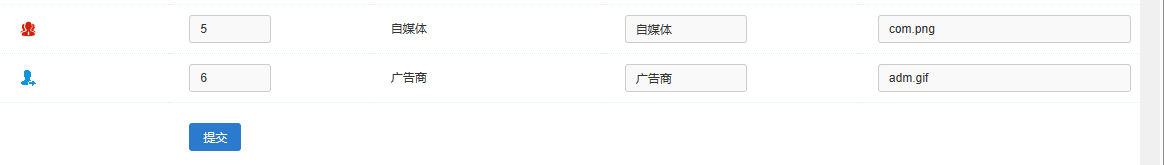解决Discuz论坛在线会员自定义用户组图标不显示的问题